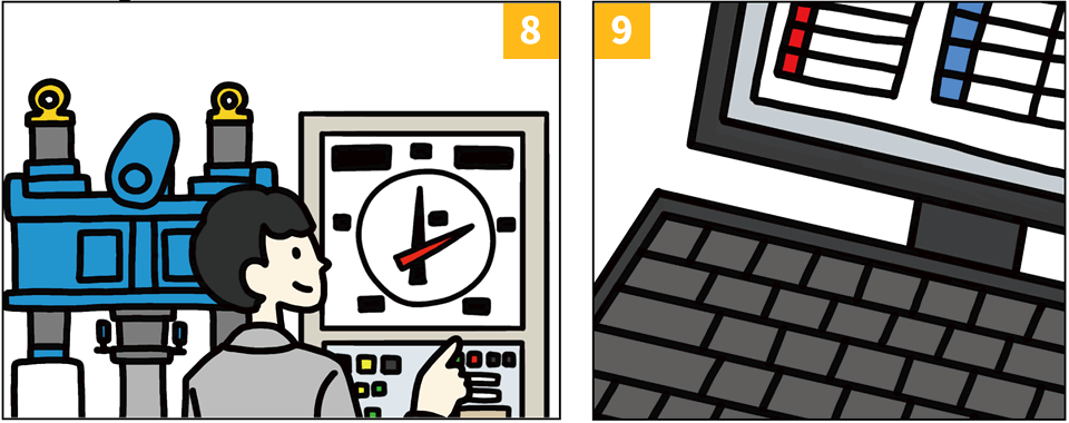 技術部試験課